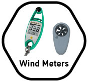 Wind Meters